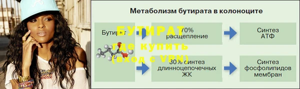 круглые Богородск